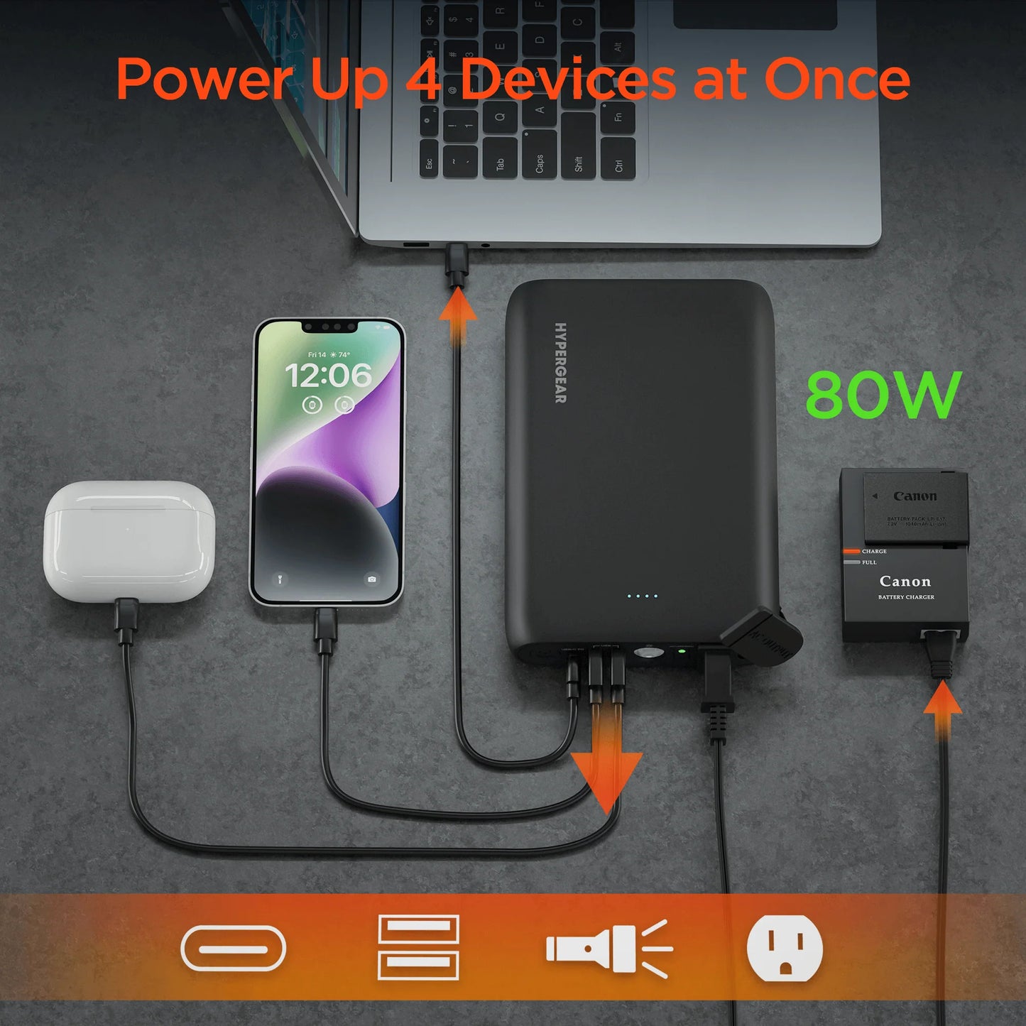 Hypergear Power Brick 24000Mah AC Laptop Power Bank