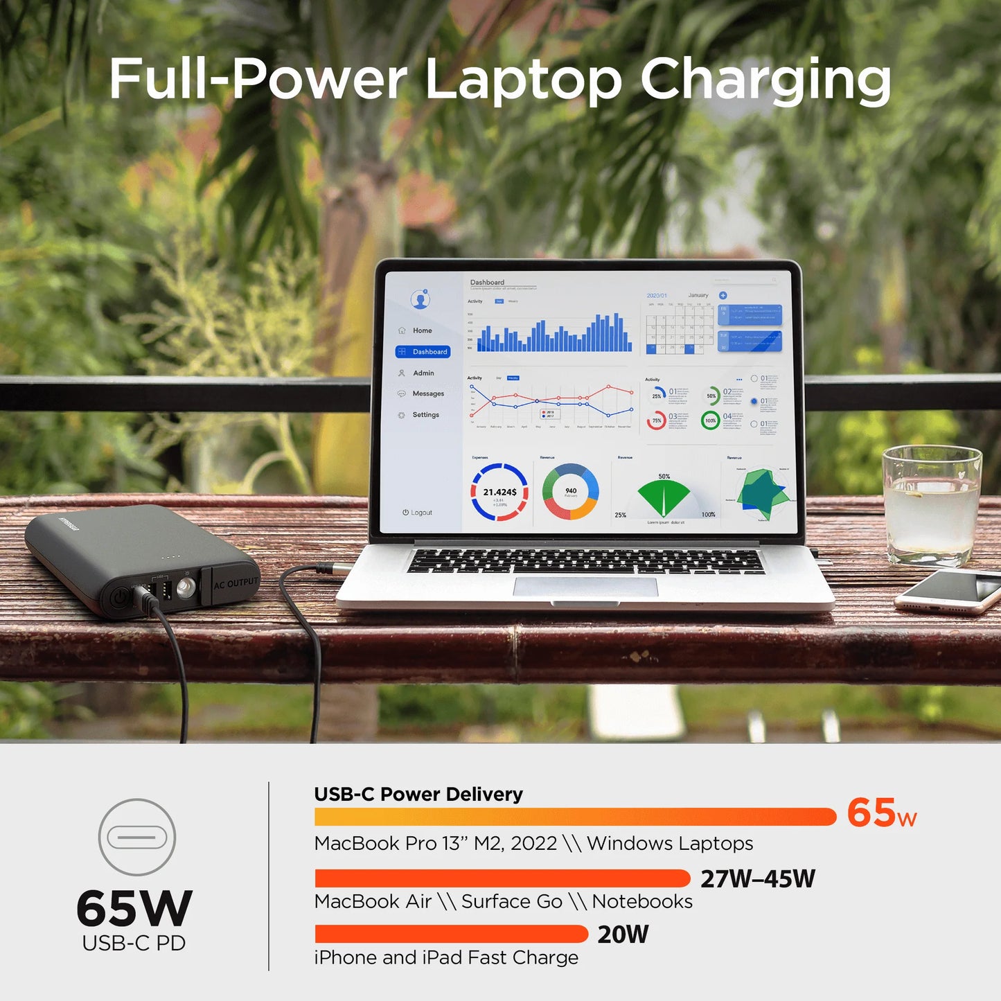 Hypergear Power Brick 24000Mah AC Laptop Power Bank