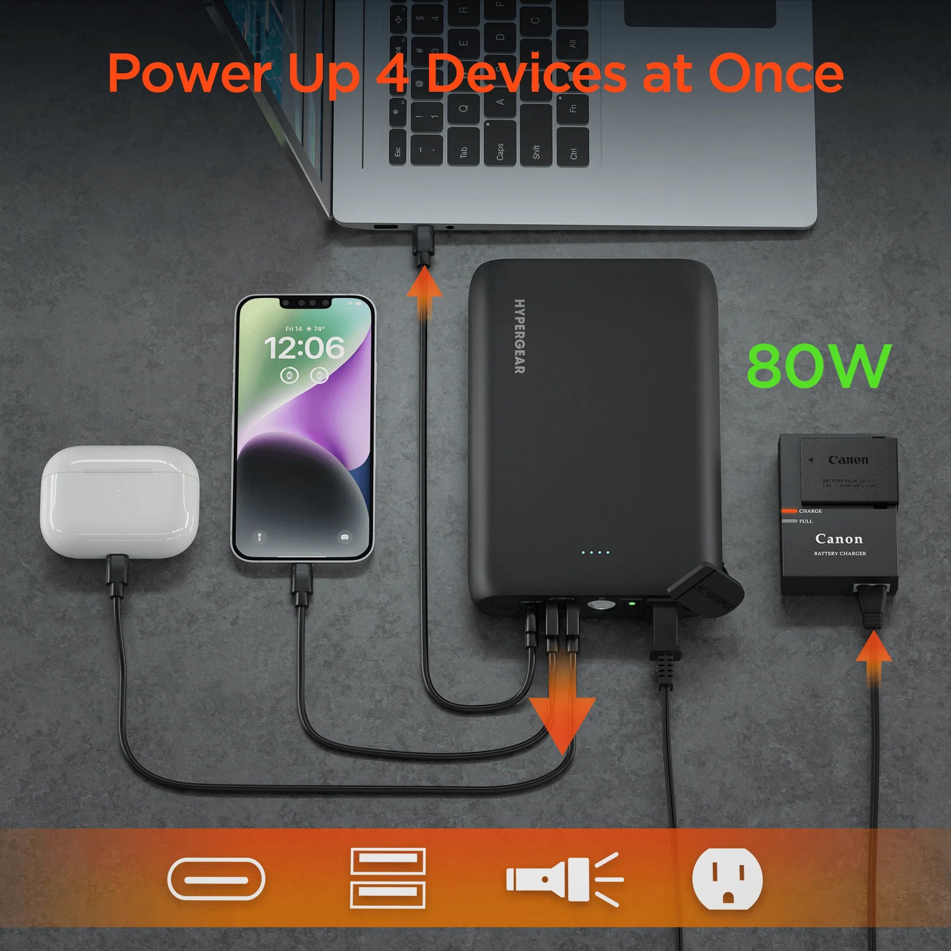 Hypergear Power Brick 24000Mah AC Laptop Power Bank